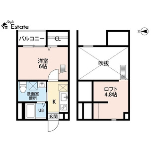 中野区新井5丁目