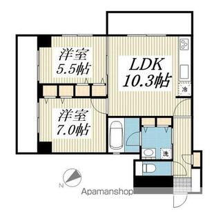 中野区新井5丁目