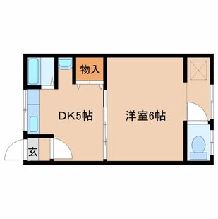 中野区新井5丁目