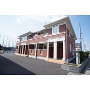物件名が入ります