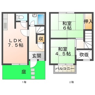 中野区新井5丁目