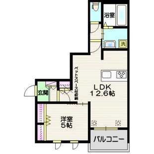 中野区新井5丁目