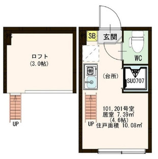 中野区新井5丁目