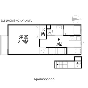 中野区新井5丁目