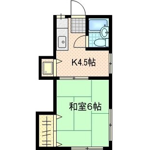 中野区新井5丁目