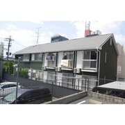 物件名が入ります