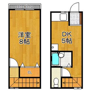 中野区新井5丁目