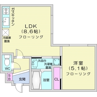 中野区新井5丁目