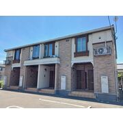 物件名が入ります