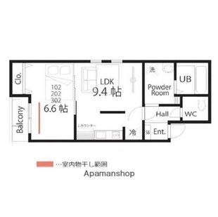 中野区新井5丁目