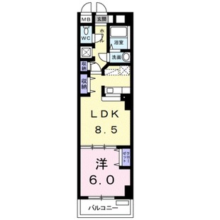 中野区新井5丁目