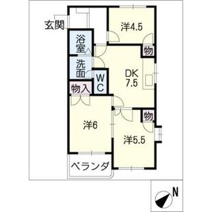 中野区新井5丁目