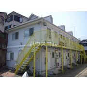 物件名が入ります