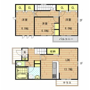 中野区新井5丁目