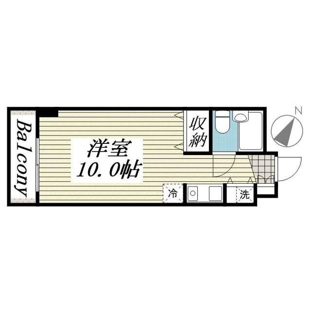 物件名