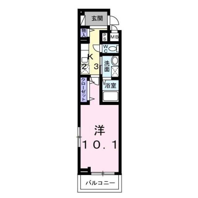 物件名