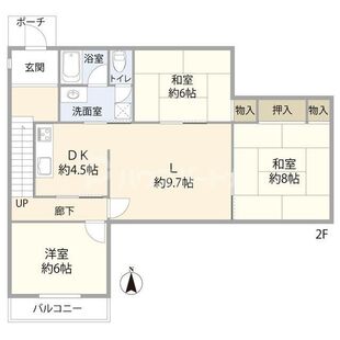 中野区新井5丁目