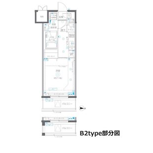 中野区新井5丁目