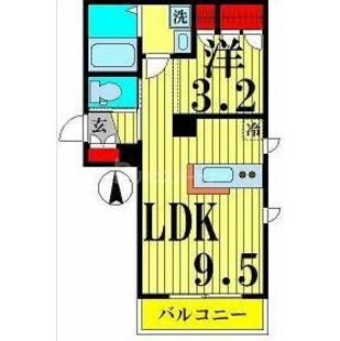 中野区新井5丁目