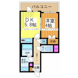 中野区新井5丁目