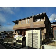 物件名が入ります