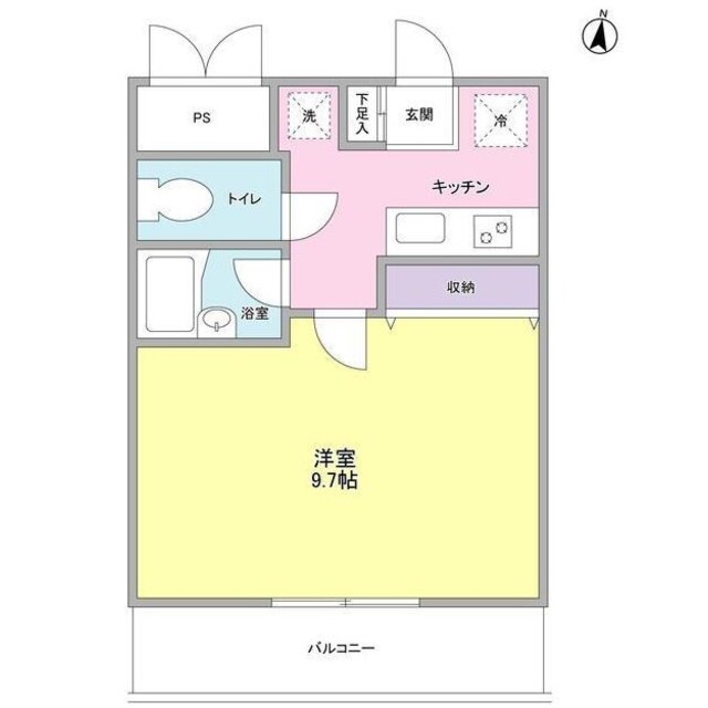 物件名
