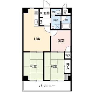 中野区新井5丁目