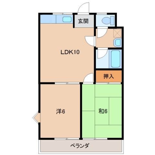 物件名