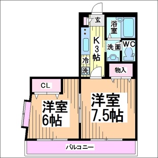 中野区新井5丁目