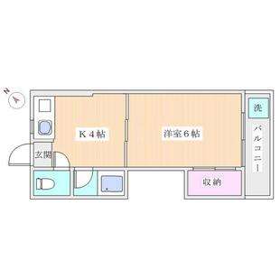 中野区新井5丁目