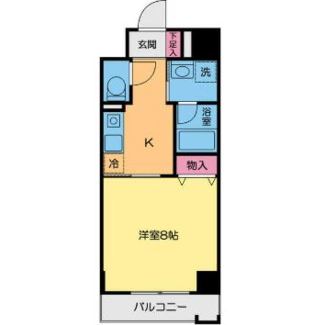 物件名