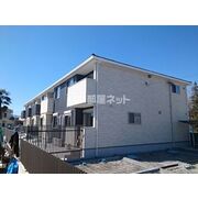 物件名が入ります