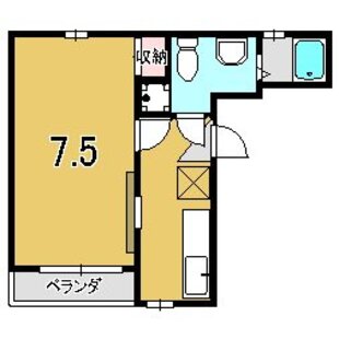 中野区新井5丁目