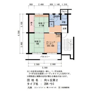 中野区新井5丁目