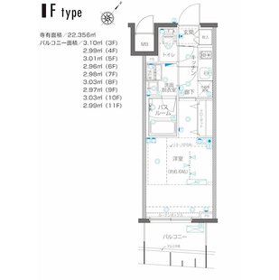 中野区新井5丁目