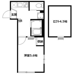 中野区新井5丁目