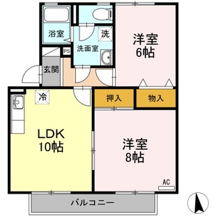 中野区新井5丁目