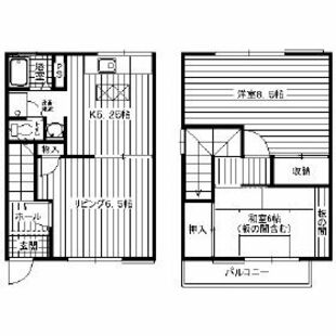 中野区新井5丁目