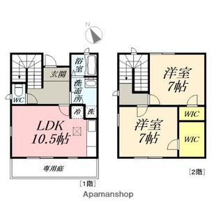 中野区新井5丁目