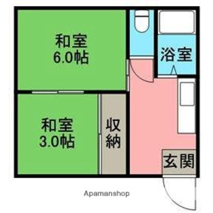 中野区新井5丁目