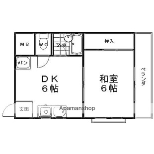 中野区新井5丁目