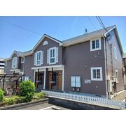 物件名が入ります