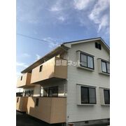 物件名が入ります