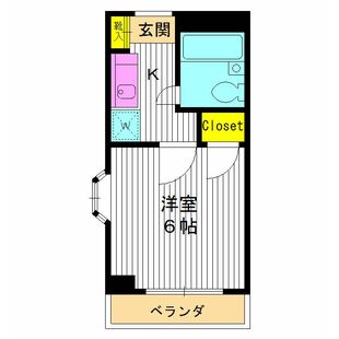 中野区新井5丁目