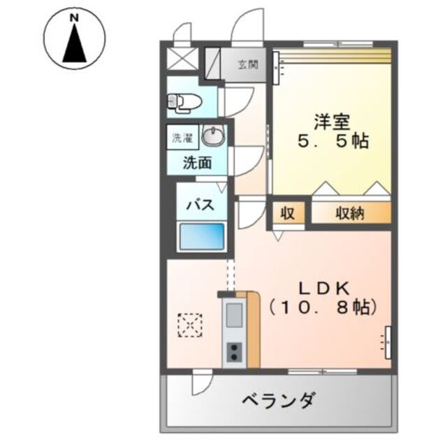 物件名