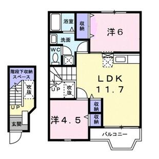 中野区新井5丁目