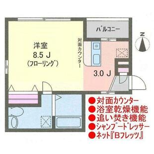 中野区新井5丁目