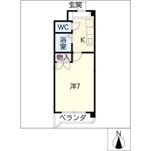 中野区新井5丁目