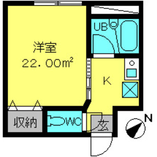 中野区新井5丁目