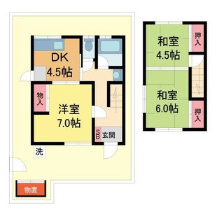 中野区新井5丁目